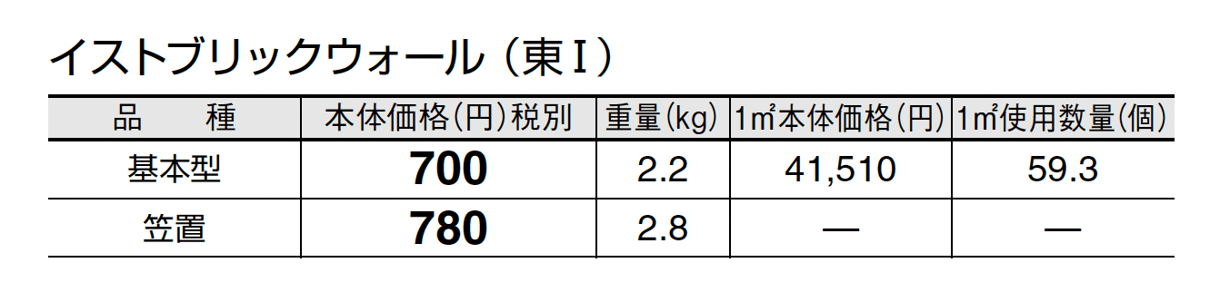 イストブリック ウォール_価格_1
