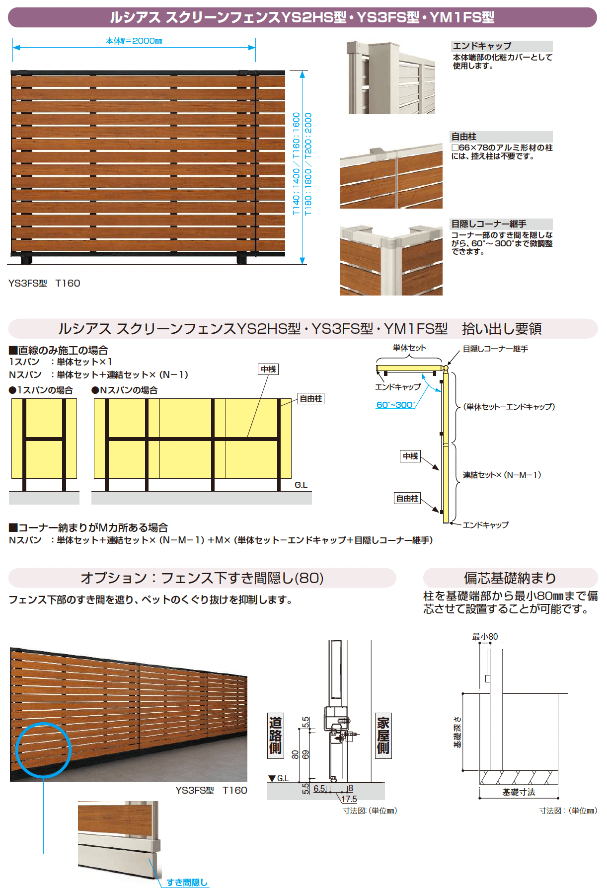 ルシアス スクリーンフェンス YM1FS型 横目隠し_価格_2