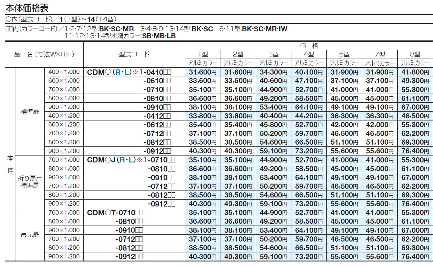クレディ門扉8型【2024年版】_価格_2