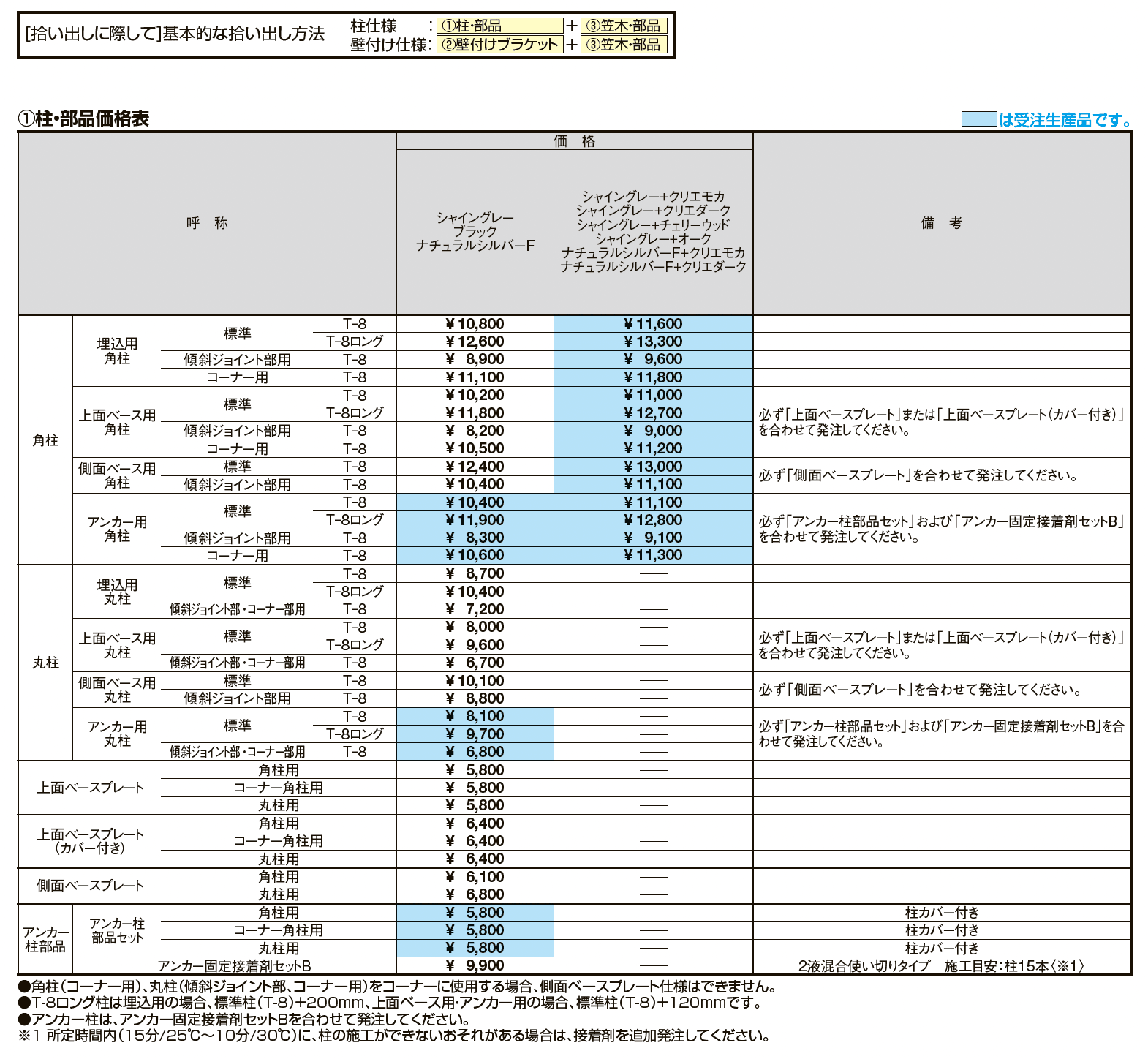 アーキレール 補助歩行手すり【2024年版】_価格_2