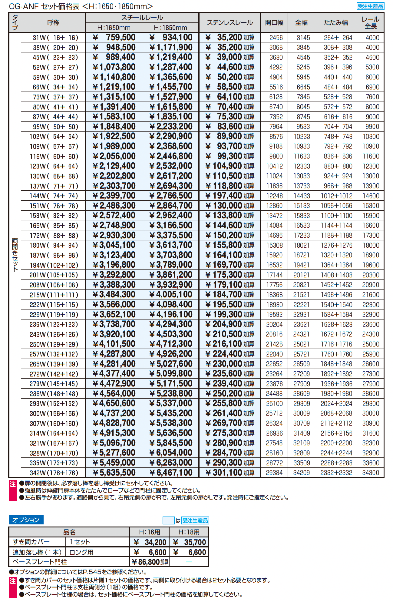 アルテンダAN型 フラットレールタイプ_価格_3