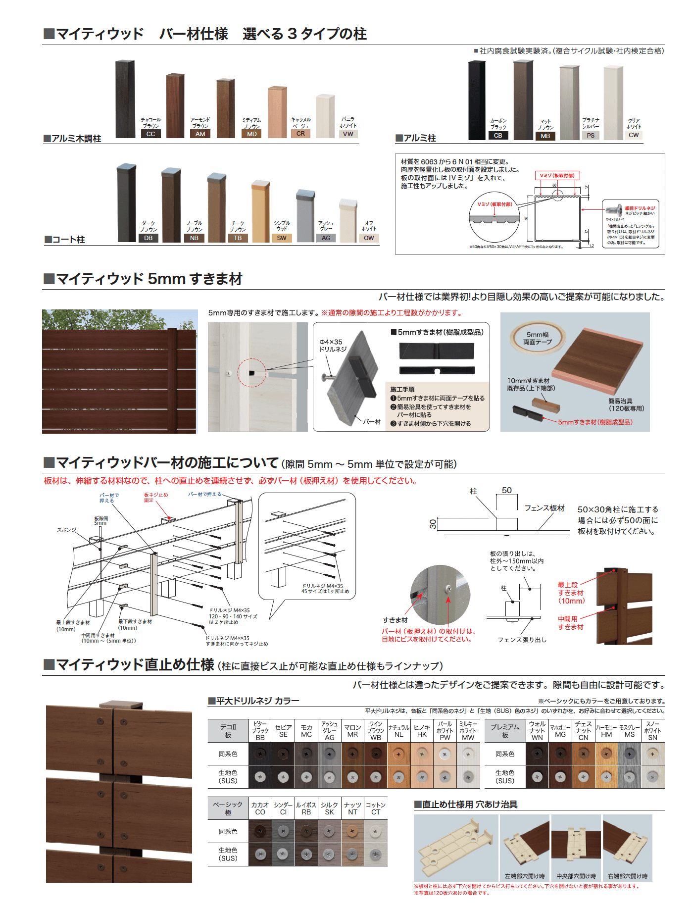 マイティウッド デコⅡ_価格_1