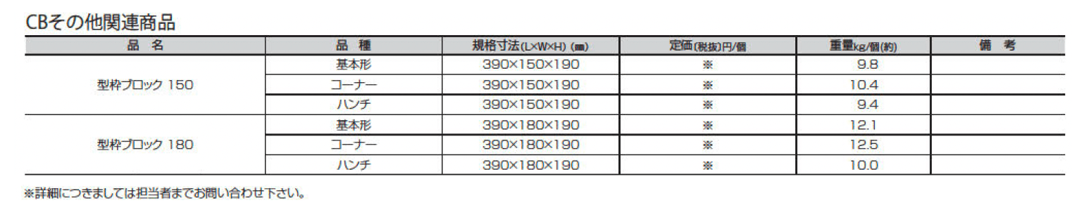 コンストラクション CP型枠擁壁用ブロック_価格_4