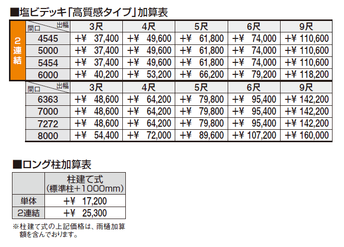 オルネ特注品(柱建て式 たて太格子)【2024年版】_価格_2