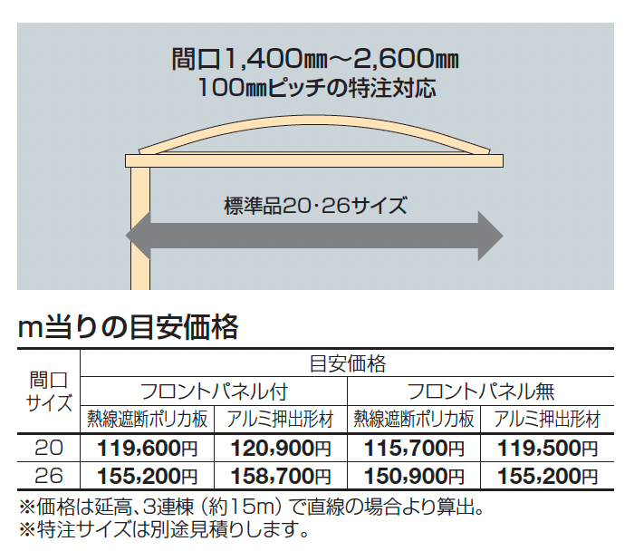 ソリッドルーフALタイプ 600N/㎡_価格_1