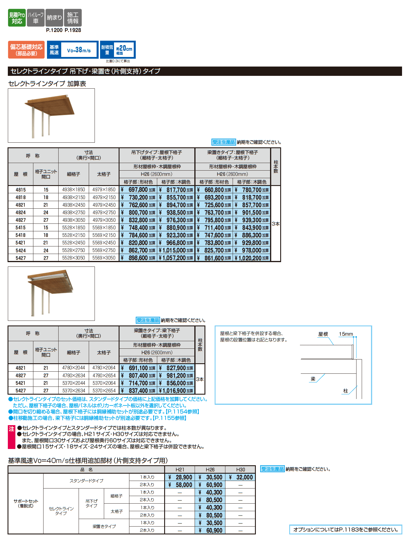 U.スタイル アゼスト セレクトラインタイプ 吊下げタイプ・梁置きタイプ(片側支持タイプ)_価格_1