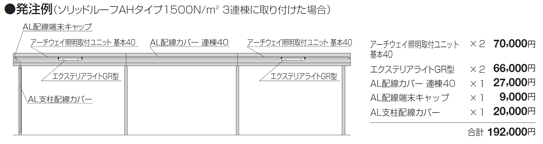 アーチウェイ照明取付ユニット【2024年版】_価格_2