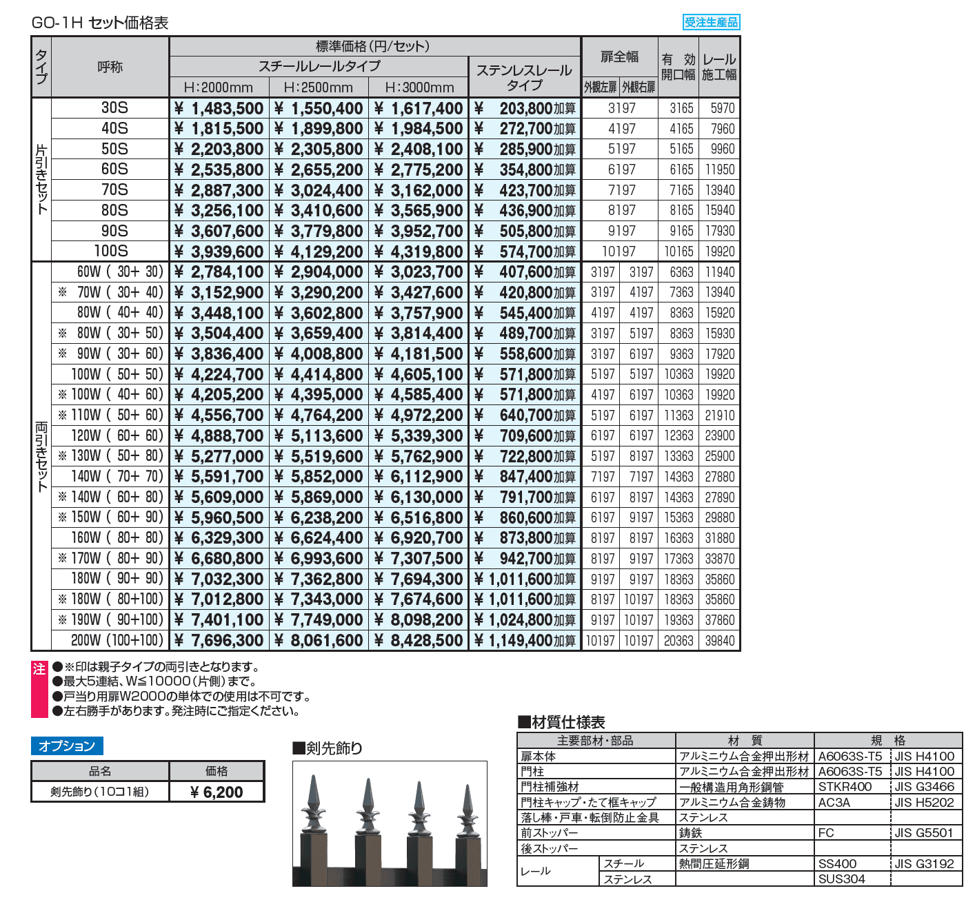 グラフェードGU ハイタイプ 格子タイプ_価格_1