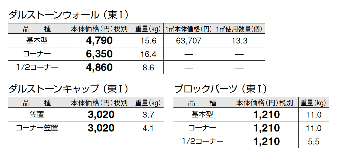 ダルストーンウォール_価格_1