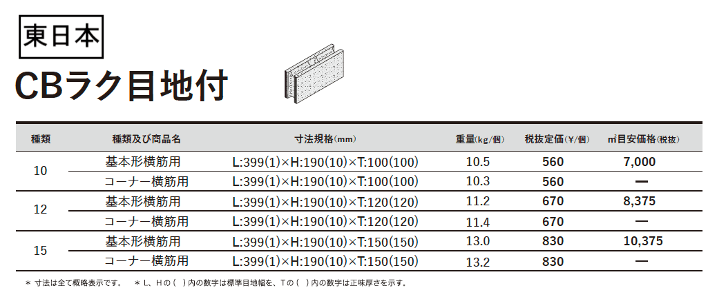 CBラク⽬地付【2023年版】_価格_1