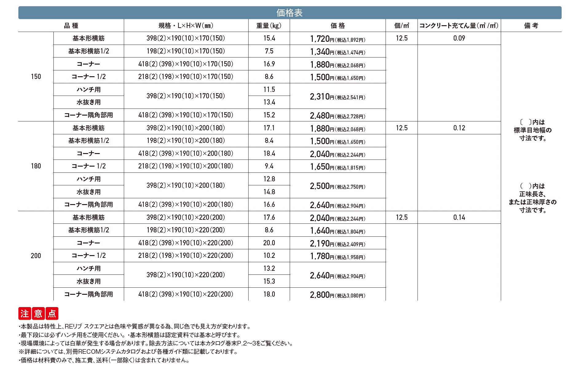 RECOM® スクエア【2025年版】_価格_1