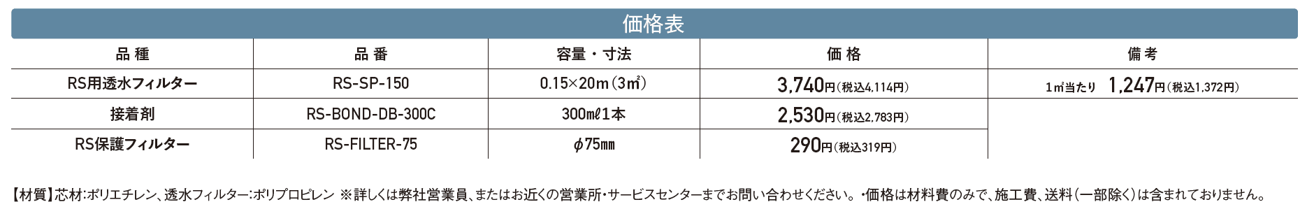 RECOM 2SP【2024年版】_価格_2