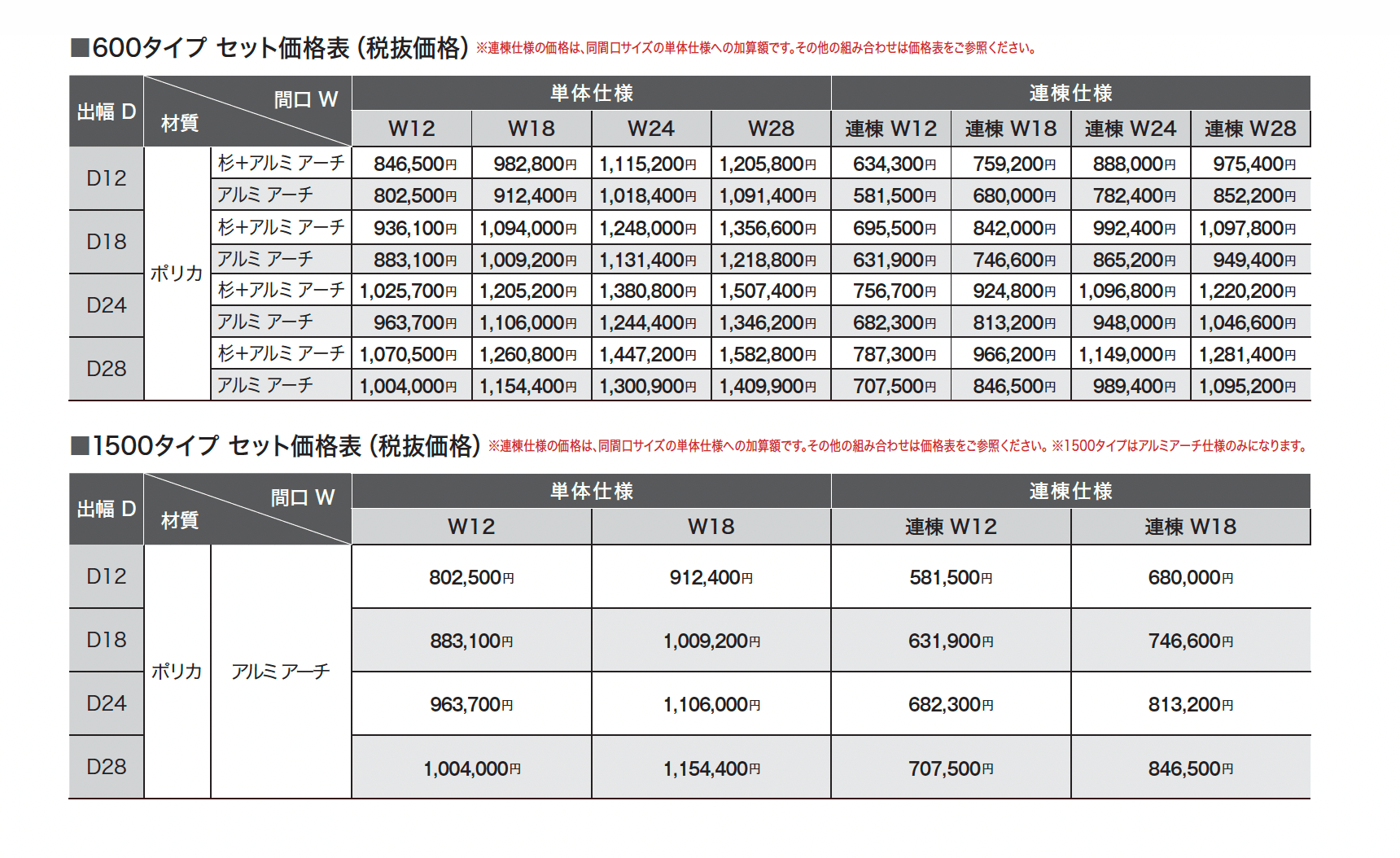 HaNaWoodテラス【2024年版】_価格_1