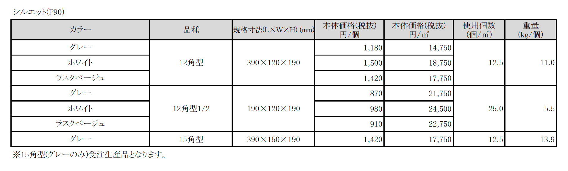 シルエット®【2025年版】_価格_1