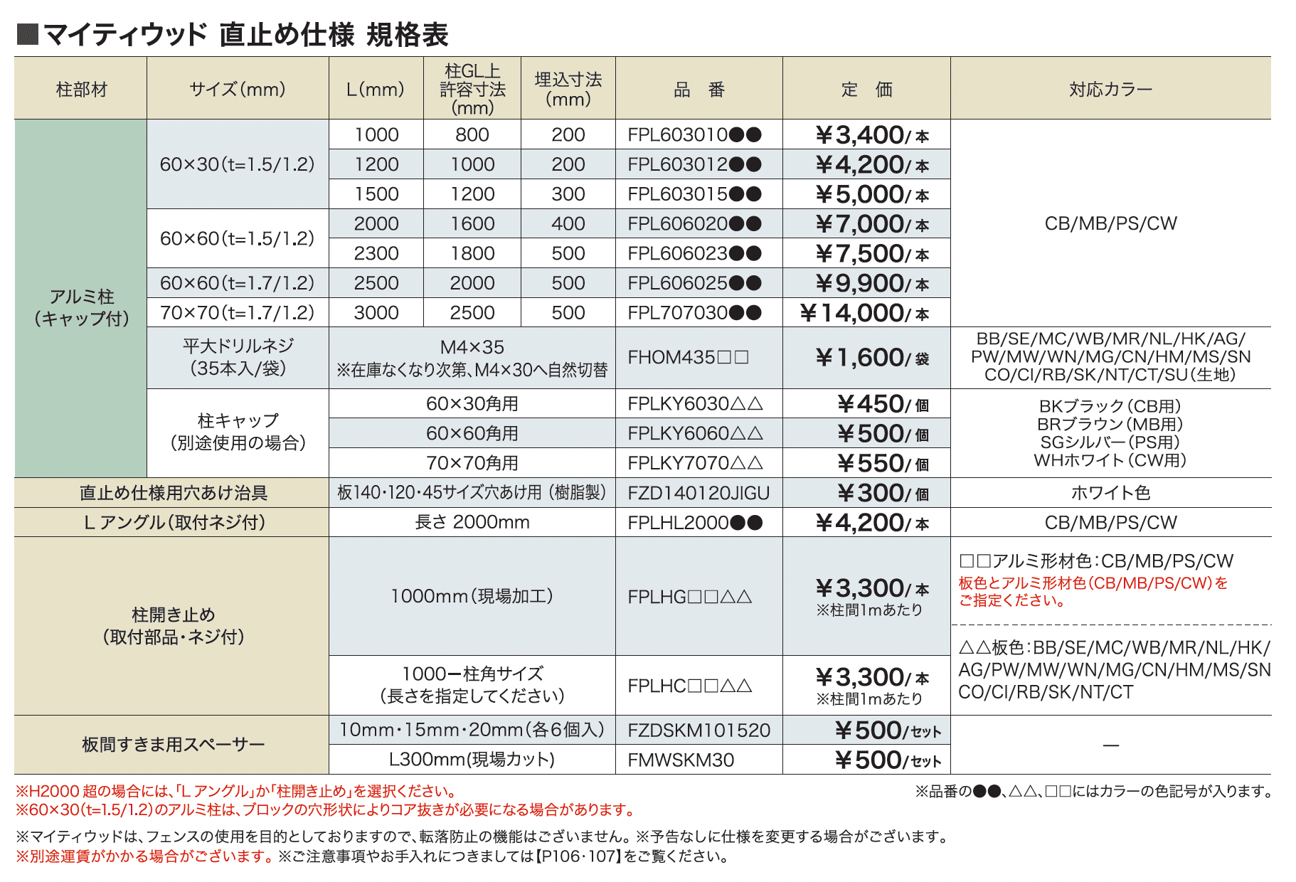 マイティウッド 直止め仕様【2025年版】_価格_1