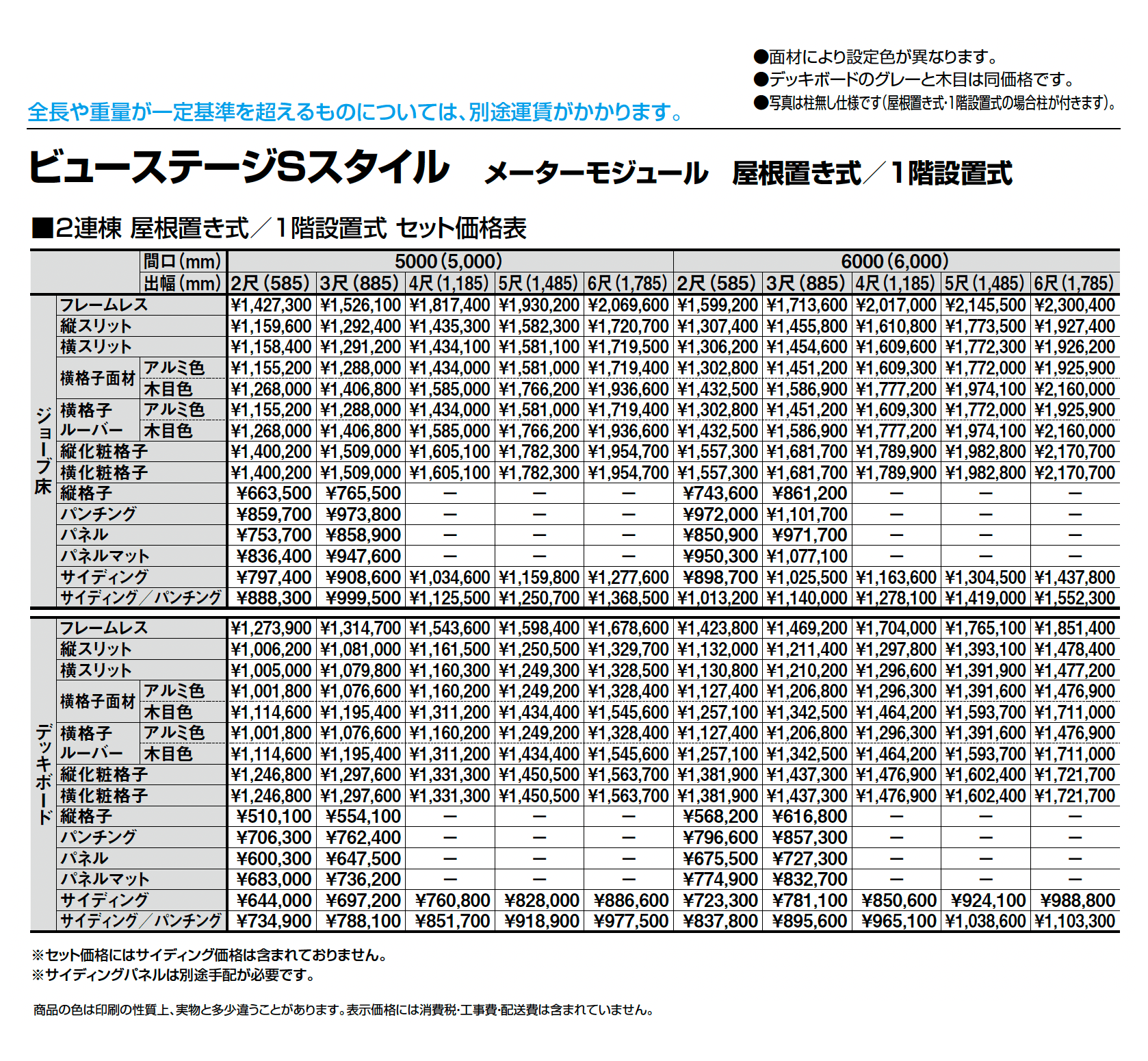 ビューステージ Sスタイル メーターモジュール 屋根置き式/1階設置式_価格_3