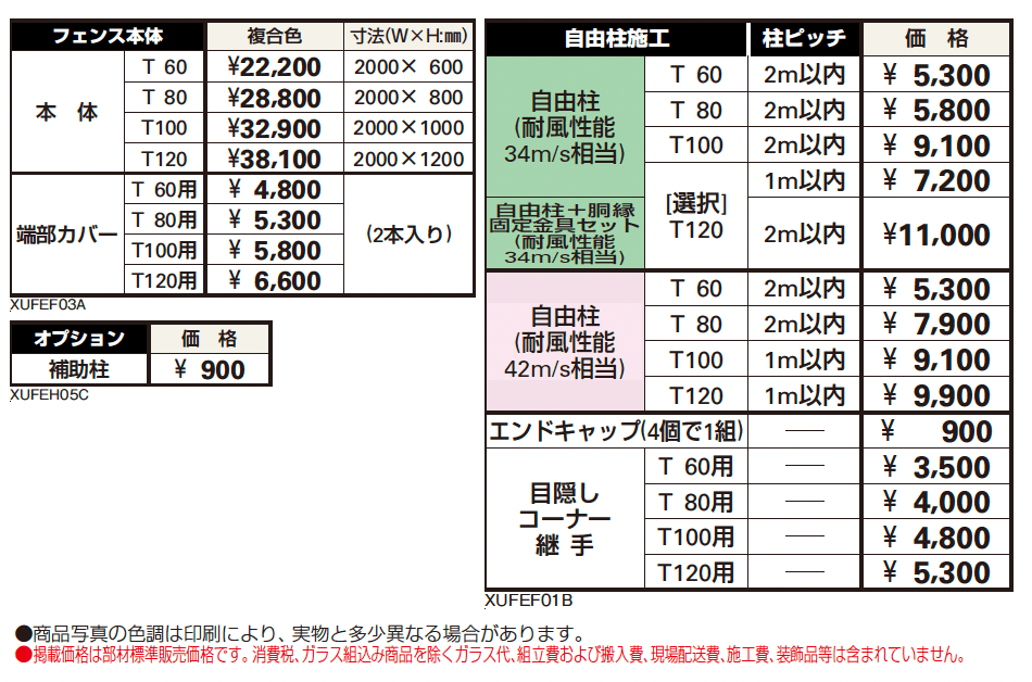 ルシアス フェンスF03型 たてスリット【2024年5月末まで】【2024年版】_価格_1
