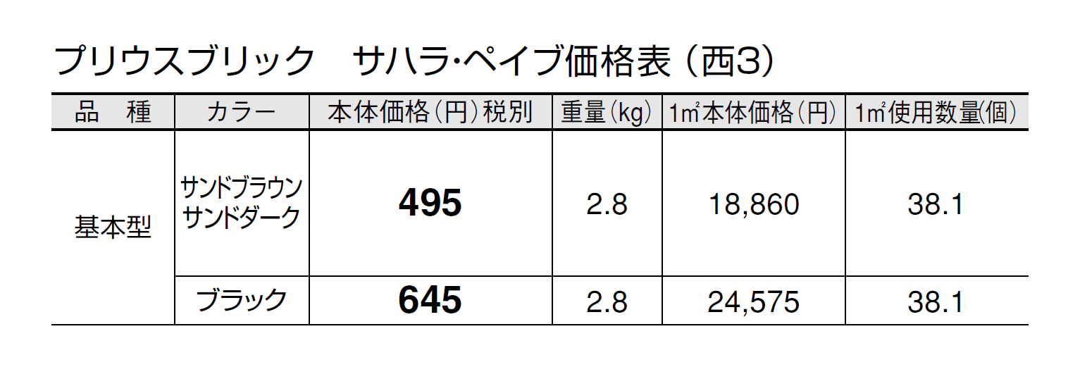 プリウスブリック サハラ・ペイブ【2024年版】_価格_5