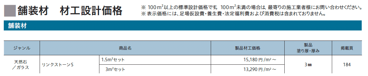 リンクストーンS_価格_1