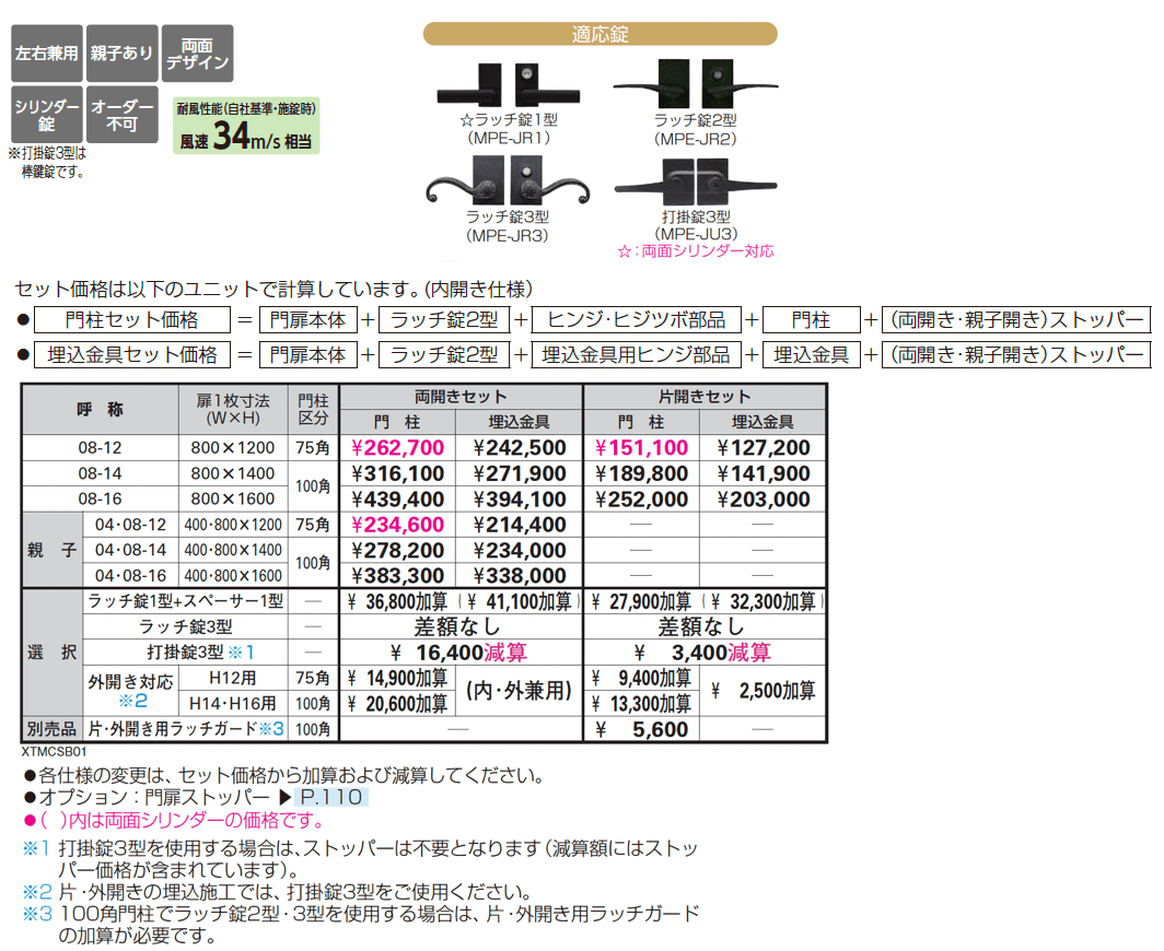 シャローネ 門扉 SB01型_価格_1