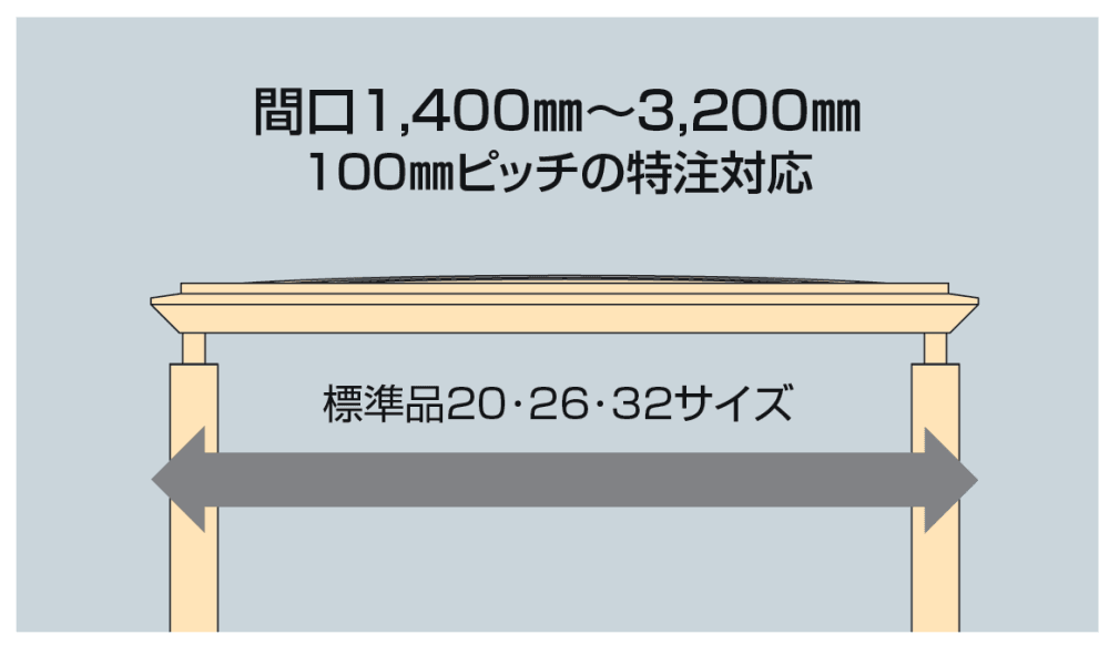 ライズルーフⅡ Hタイプ サイドパネル付(900N/㎡)【2023年版】2