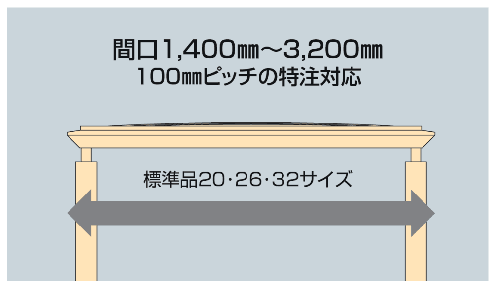 四国化成の「ライズルーフⅡ Hタイプ サイドパネル付(900N/㎡)【2023年版】」のサブ画像1