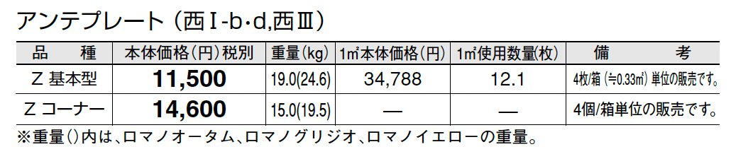 アンテプレート_価格_3