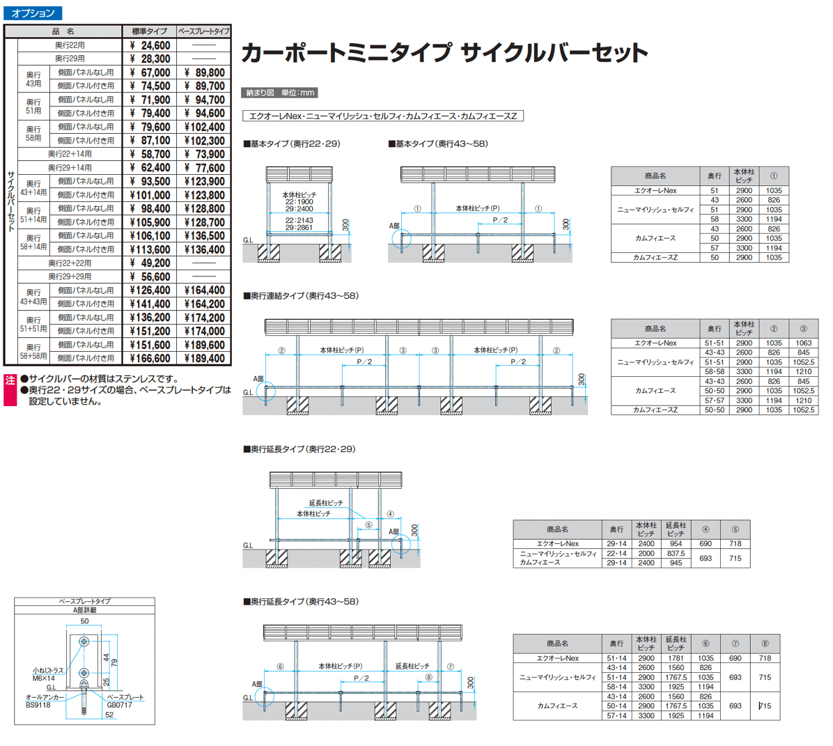 ニューマイリッシュ 逆勾配(ミニタイプ)_価格_5