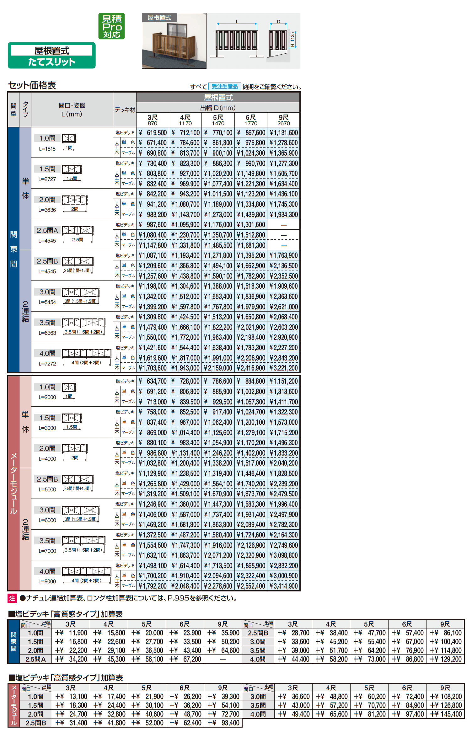 オルネ(屋根置式 たてスリット)_価格_1