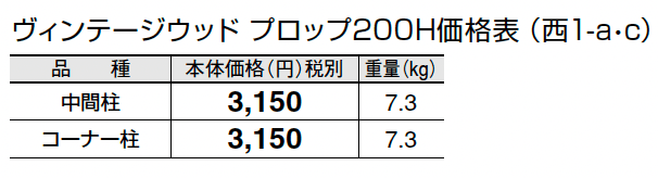 ヴィンテージウッド プロップ 200H【2024年版】_価格_3