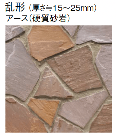 東洋工業の「グルバストーン」のサブ画像18