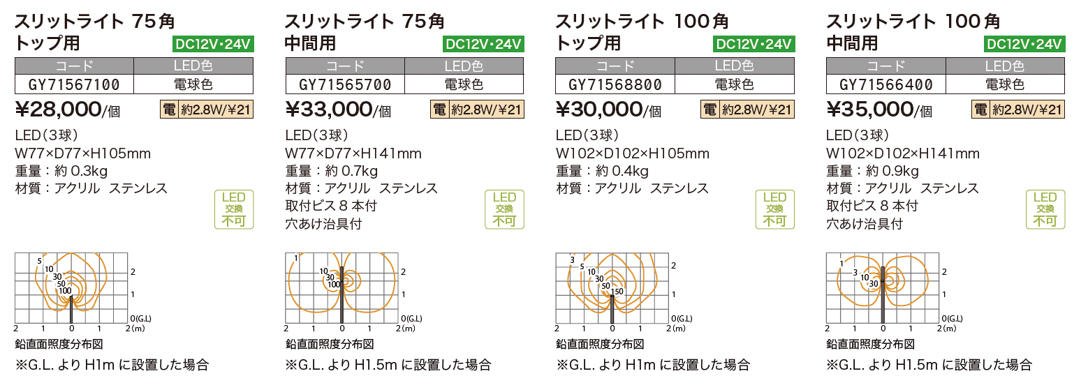 スリットフェンス用ライト_価格_1