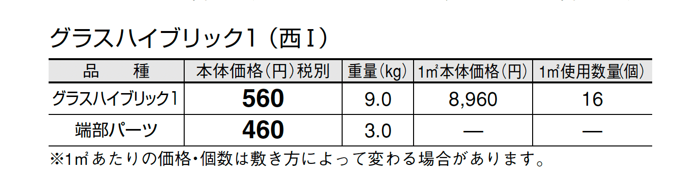 グラスハイブリック1_価格_3