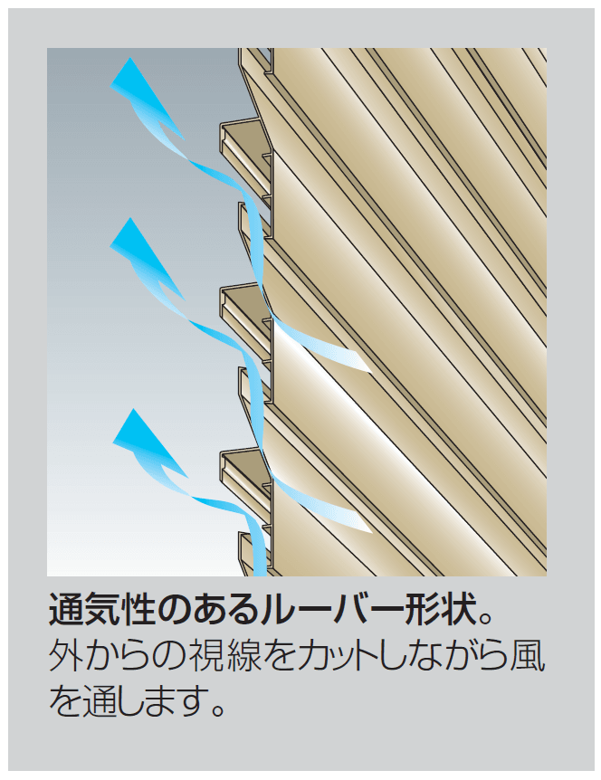 四国化成の「ルーバー フェンスTRF1型(本体・支柱ピッチ2,000㎜)【2024年版】」のサブ画像2
