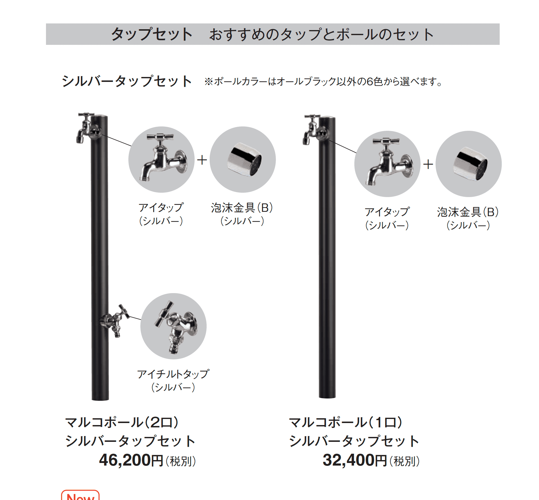 ウォータービュー マルコ_価格_5
