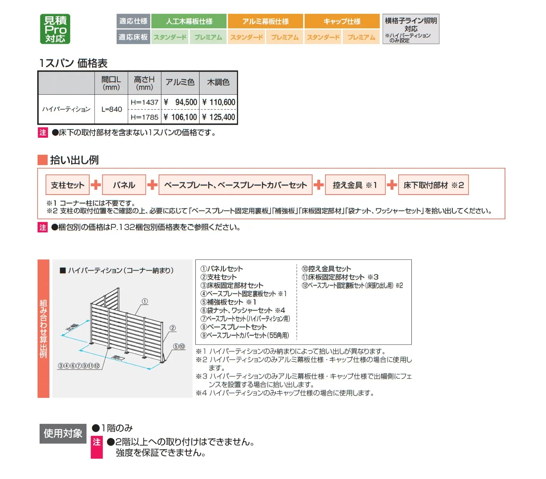 ヴィラウッドフェンス ジーエムラインW ハイパーテーション_価格_1