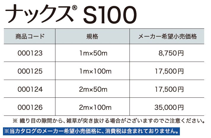 ナックス®︎ S100【2024年版】_価格_1