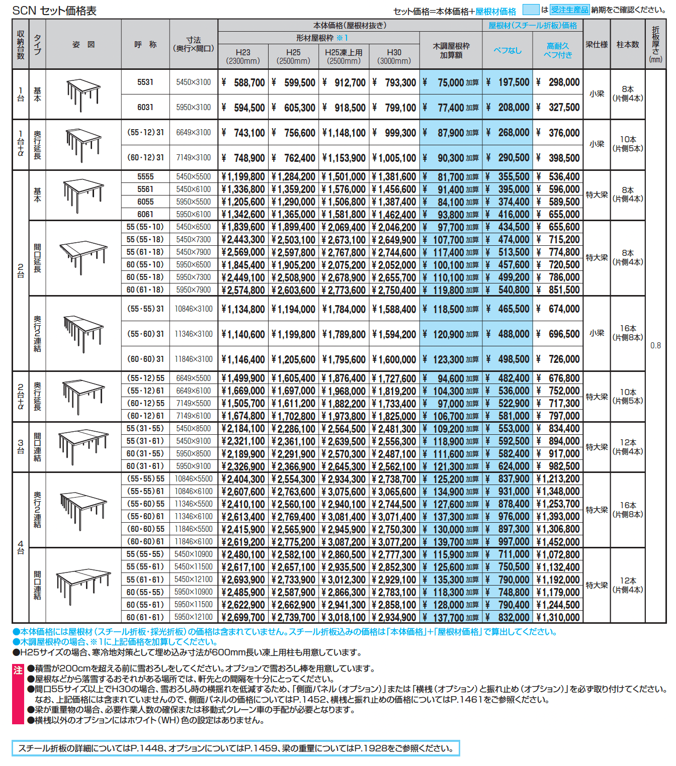 G1-R/ジーワン アール(耐積雪量200cm仕様:基本・奥行延長・間口延長・奥行連結・間口連結)_価格_1