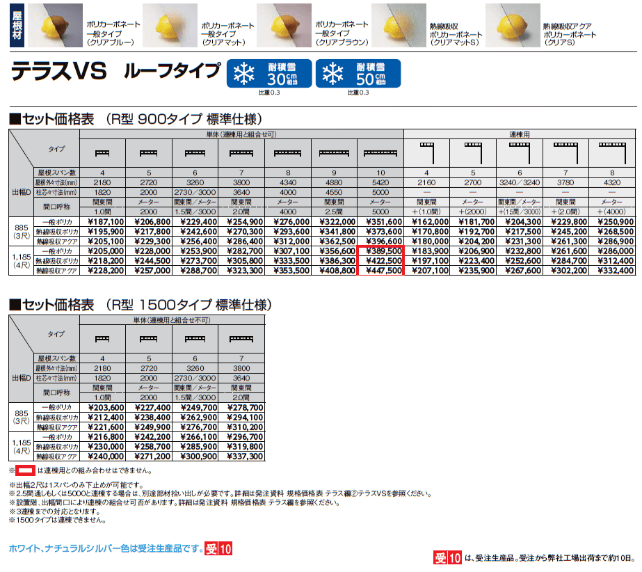 テラスVS R型 ルーフタイプ【2024年版】_価格_1