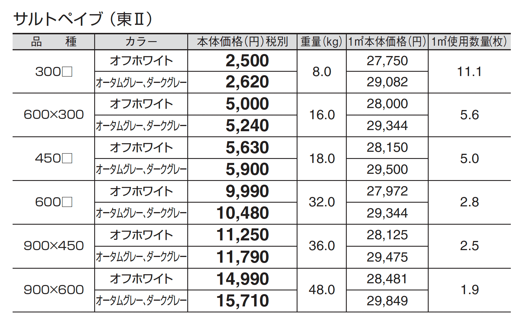 サルトペイブ_価格_2