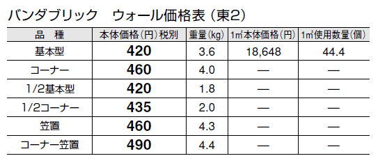 バンダブリック ウォール【エリア限定販売】【2024年版】_価格_2