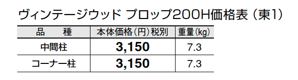 ヴィンテージウッド プロップ 200H【2024年版】_価格_1