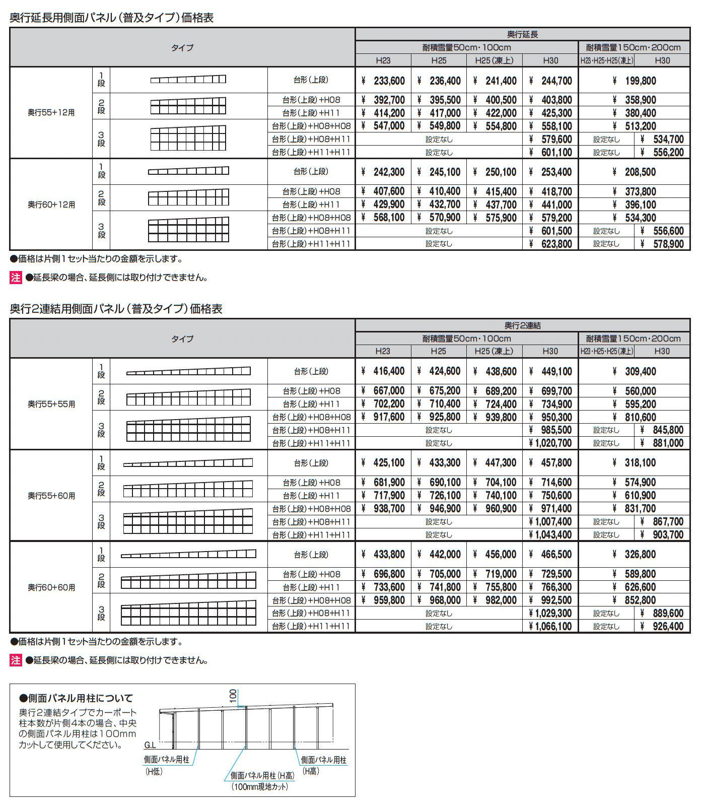 G1-R/ジーワン アール(耐積雪量150cm仕様 H23~30(片側2本柱):基本・間口連結)_価格_3