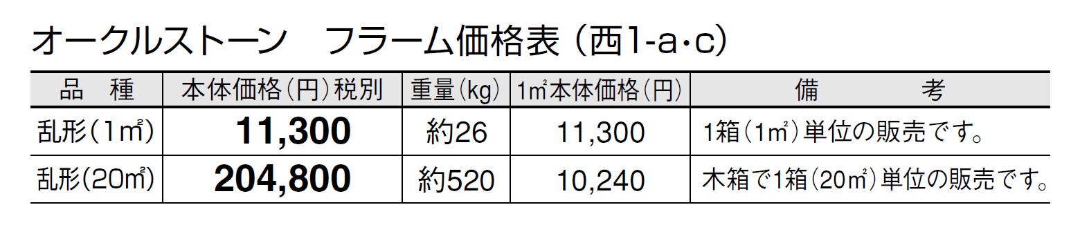 オークルストーン フラーム【2024年版】_価格_3