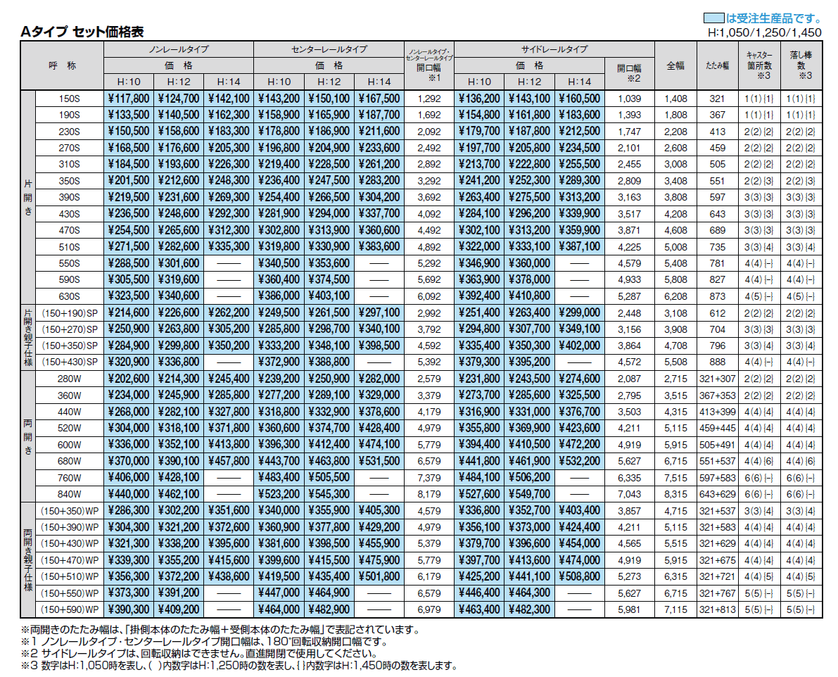 アルシャインⅡ M型 Aタイプ【2024年版】_価格_1