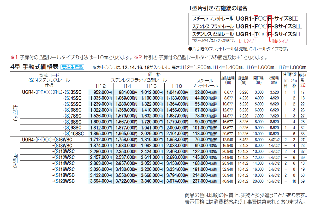 ユニットラインGR4型(手動式)【2024年版】_価格_1