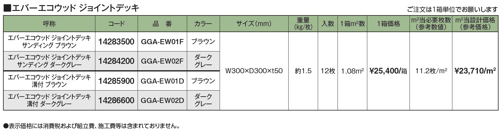 エバーエコ®︎ ウッド リアル ジョイントデッキ【2024年版】_価格_1