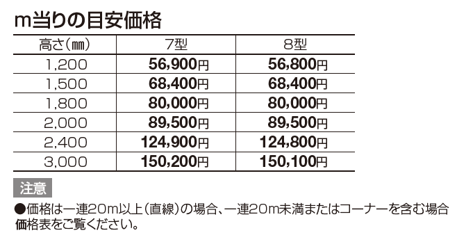 GTF8型【2023年版】_価格_1