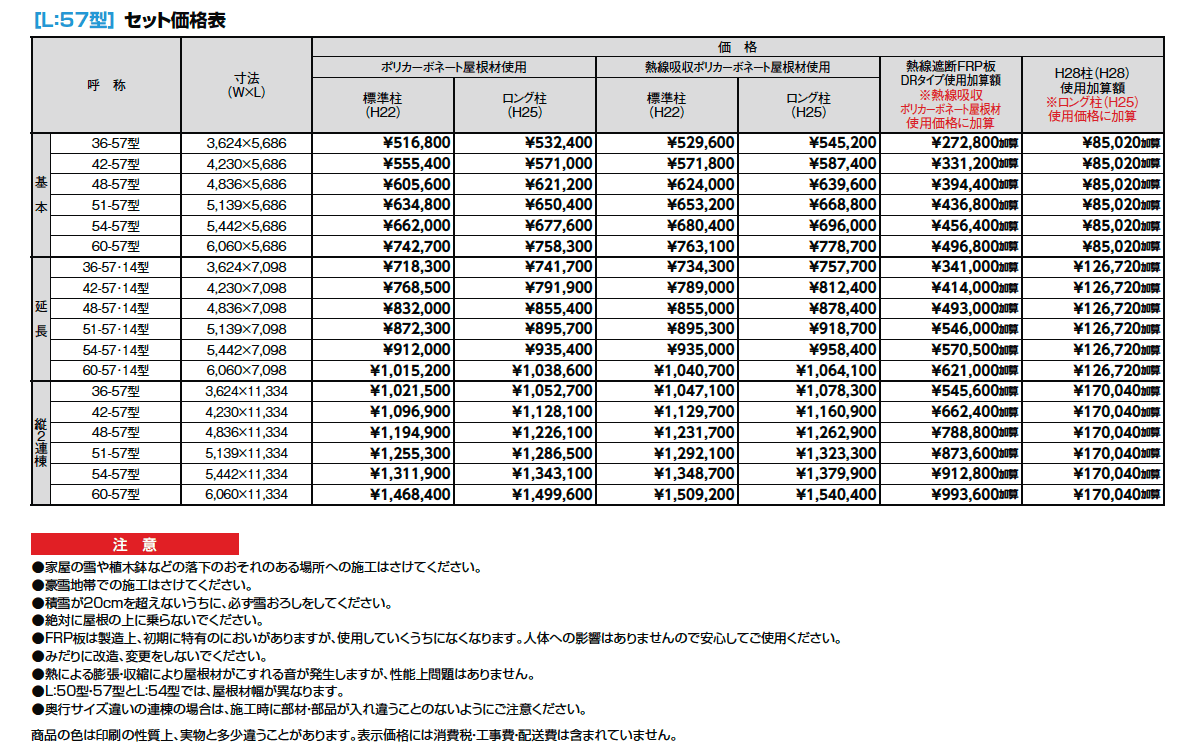 ネスカR 2台用【2024年版】_価格_2
