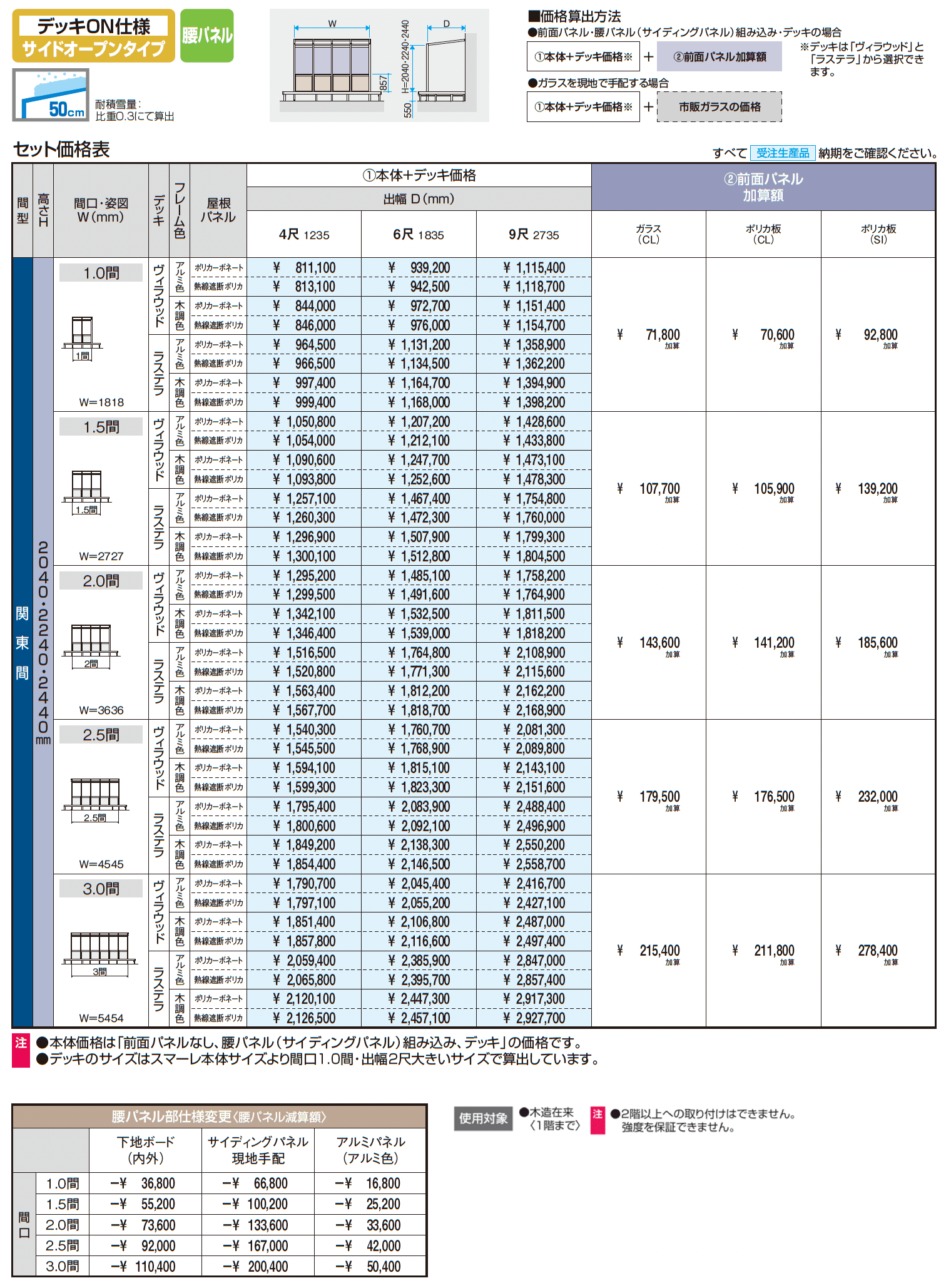 スマーレ (デッキON仕様 サイドオープンタイプ 腰パネル)_価格_1